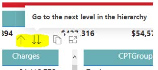1-MedEvolve RCM Scorecard_Power Bi Report Training - IMG 15