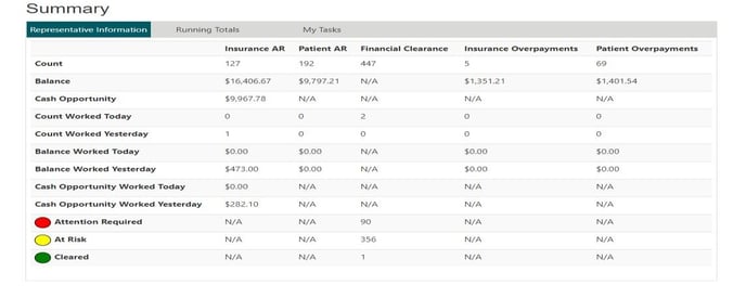 Workflow Insurance AR 10.2022 - IMG 8