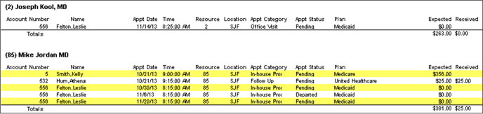 standard-reports-23