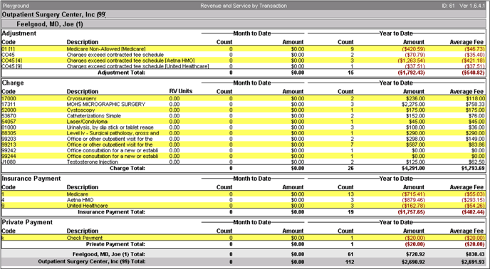 standard-reports-46